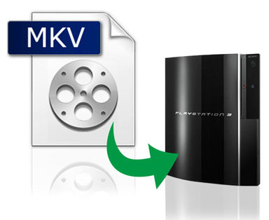 Converta seus arquivos MKV