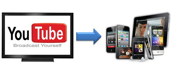 Assista vídeos do YouTube em seus dispositivos