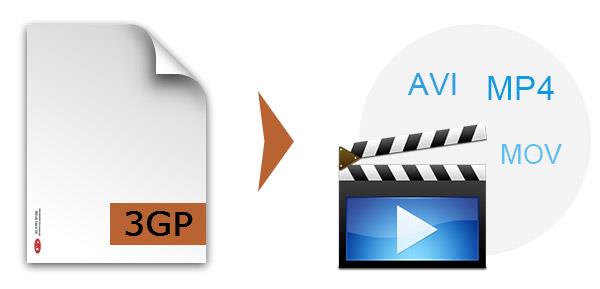 Como converter arquivos 3GP