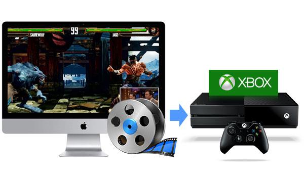 Reproduza vídeos de seu Mac no Xbox 360