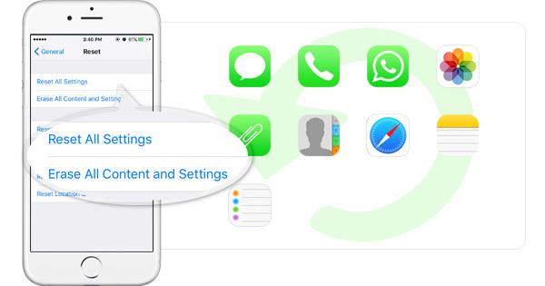Como recuperar dados perdidos após a redefinição de fábrica no Android