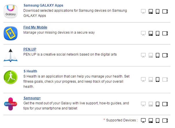 Cómo recuperar Log in en Samsung